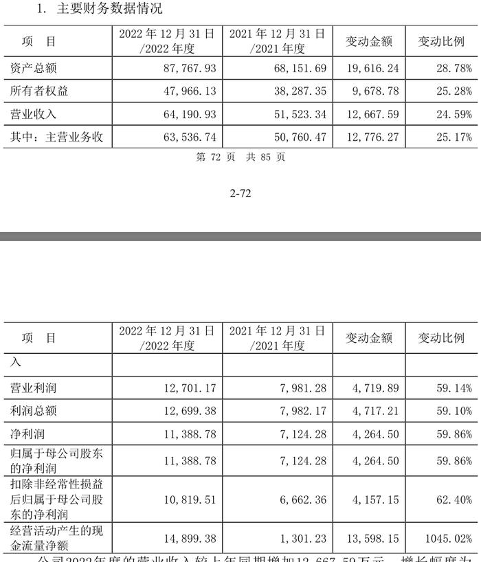 IPO雷达｜耐普股份过会21个月仍无下文，曾被追问是否“商业贿赂”，应收账款走高