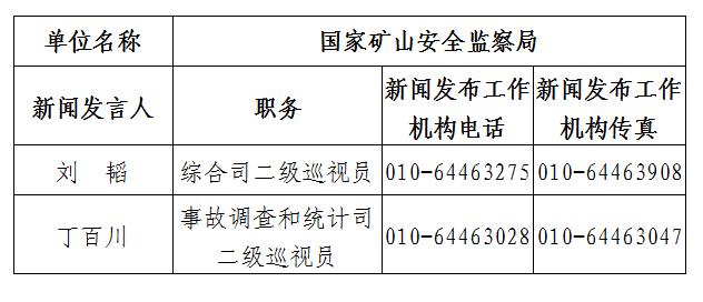 国家矿山安全监察局新闻发言人及新闻发布工作机构电话