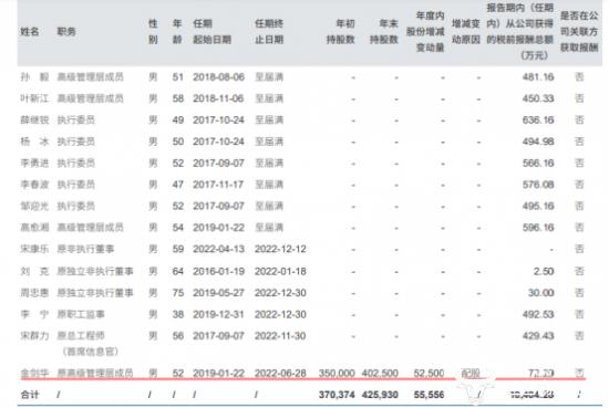 ﻿中信建投总经理金剑华将上任 前任总经理李格平因受贿被罚