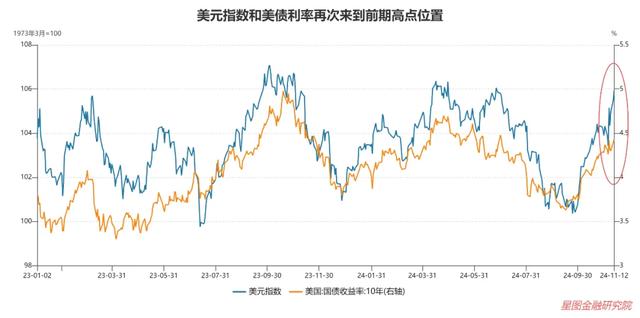 港股，又到买点了吗