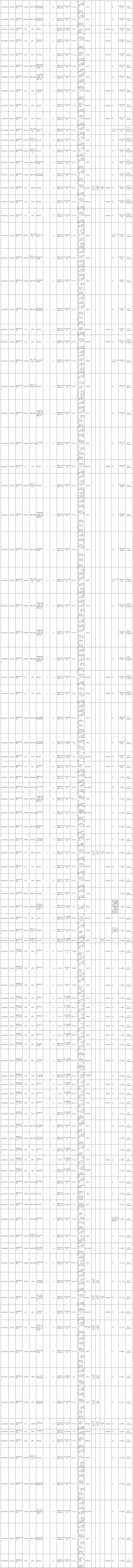 武警部队2025年面向社会公开招考文职人员岗位计划