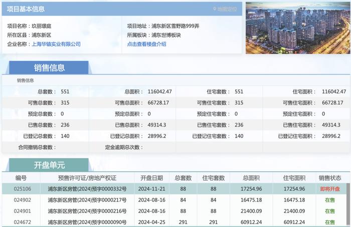 销售额跌出TOP10，保利世博天悦新盘直降1.2万