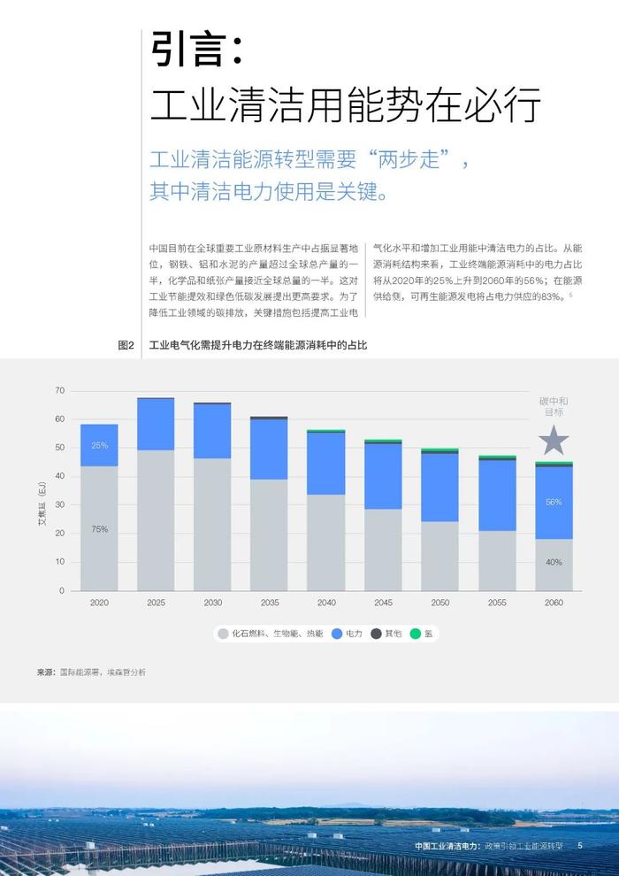 中文报告｜中国工业清洁电力：政策引领工业能源转型