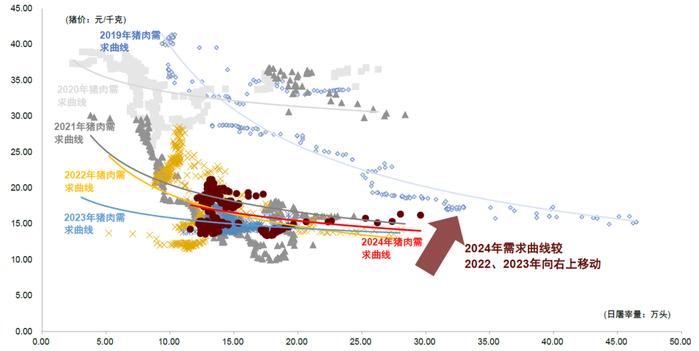 中金2025年展望 | 农林牧渔：范式革新，强者更强