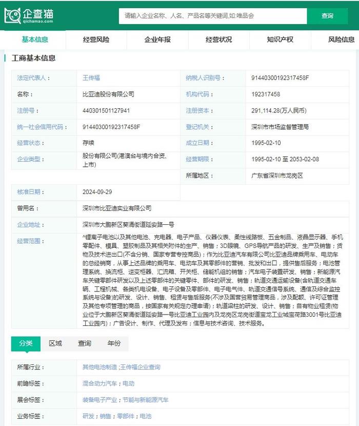 智能制造产业招商清单：比亚迪、航天科技、海尔智家等最新投资动向【附关键企业名录】