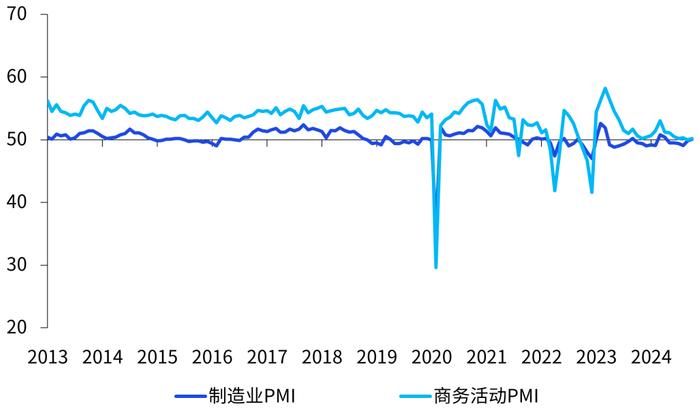 四季度《中国经济观察》发布：经济向上向好的积极因素累积增多