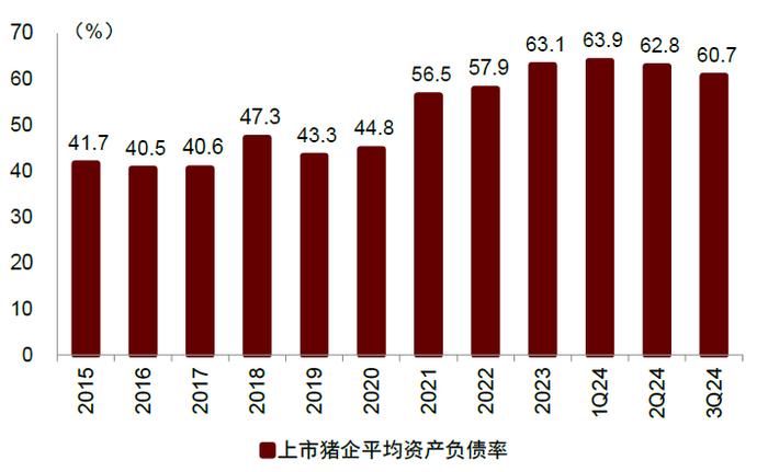 中金2025年展望 | 农林牧渔：范式革新，强者更强