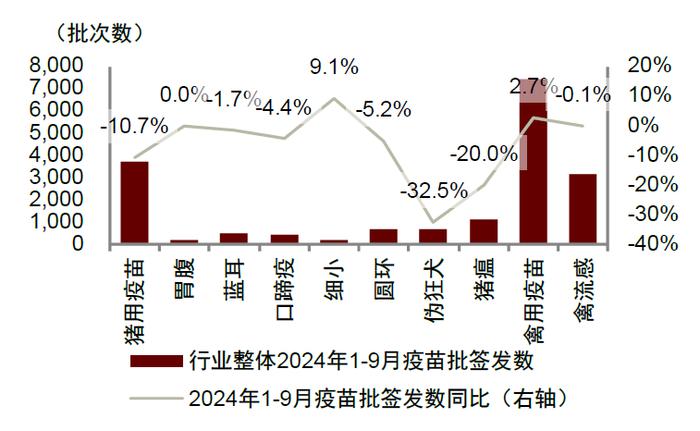 中金2025年展望 | 农林牧渔：范式革新，强者更强