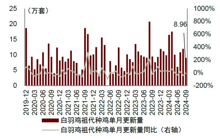 中金2025年展望 | 农林牧渔：范式革新，强者更强