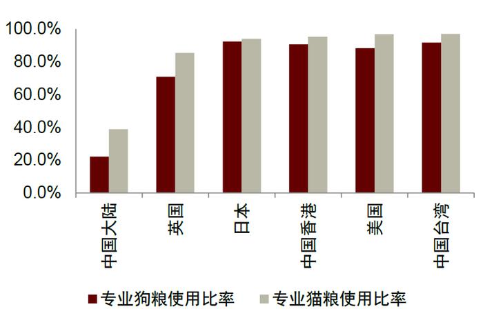 中金2025年展望 | 农林牧渔：范式革新，强者更强