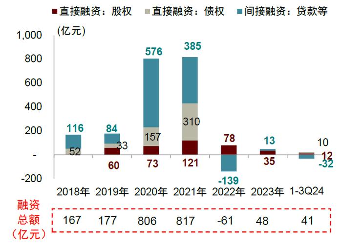 中金2025年展望 | 农林牧渔：范式革新，强者更强