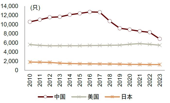 中金2025年展望 | 农林牧渔：范式革新，强者更强