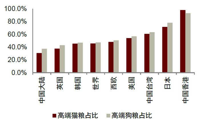 中金2025年展望 | 农林牧渔：范式革新，强者更强