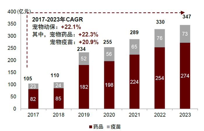 中金2025年展望 | 农林牧渔：范式革新，强者更强