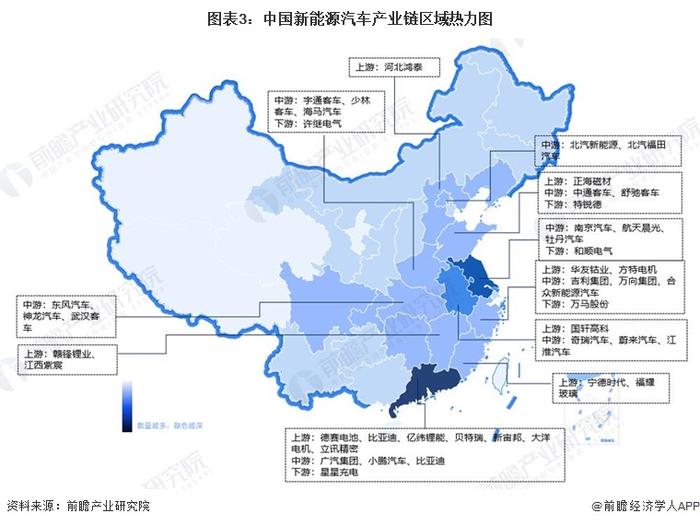 全球首个！中国新能源汽车年产量首次突破1000万辆里程碑【附新能源汽车产业链分析】