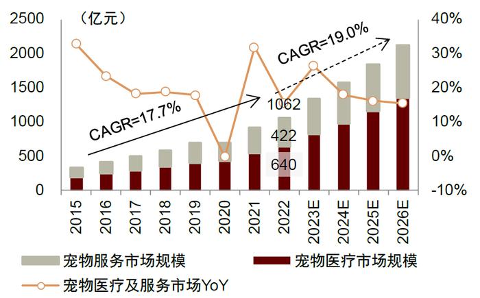 中金2025年展望 | 农林牧渔：范式革新，强者更强