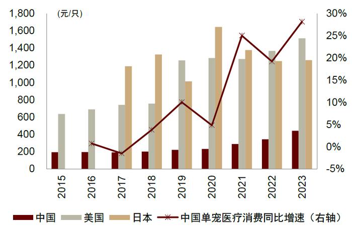 中金2025年展望 | 农林牧渔：范式革新，强者更强