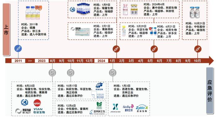 中金2025年展望 | 农林牧渔：范式革新，强者更强