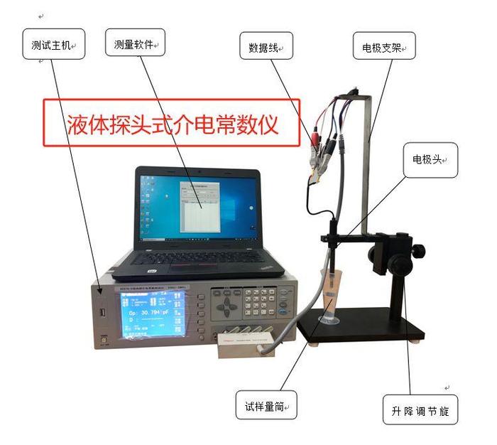 国家标准GB/T 31838.8修订纪实：推动固体绝缘材料介电常数测试技术迈向新高度