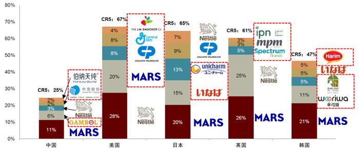 中金2025年展望 | 农林牧渔：范式革新，强者更强