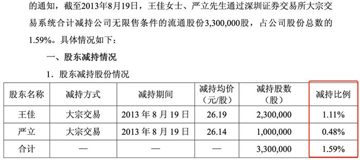 资本风云｜中国移动成启明星辰实控人，关联交易大涨80%业绩却下滑