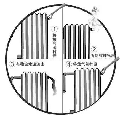 漯河：明天0时开始 ！持续120天