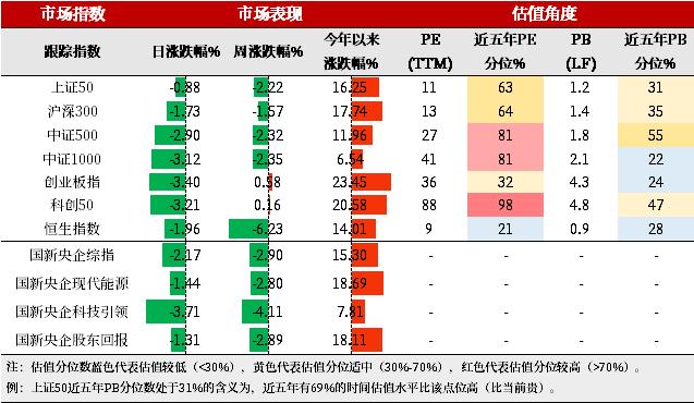 早安国新 | 美联储主席鲍威尔：不急于降息 · 20241115