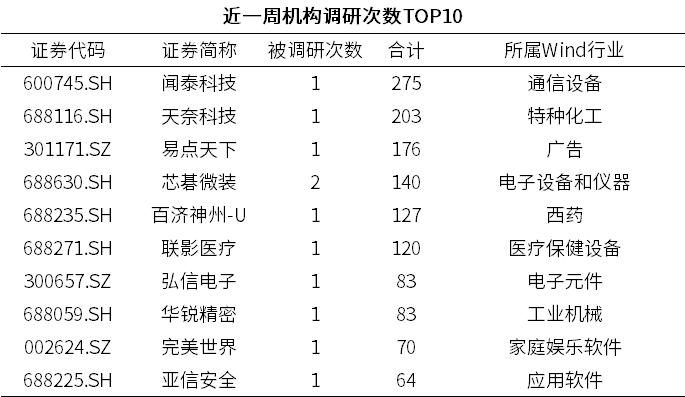 早安国新 | 美联储主席鲍威尔：不急于降息 · 20241115