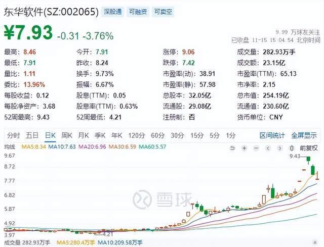 泰安老板狂揽算力大单，赚得105亿身家！