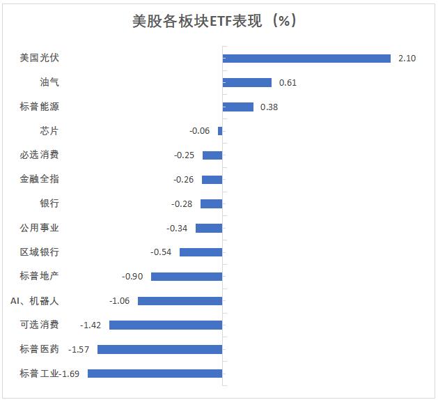 华尔街见闻早餐FM-Radio | 2024年11月15日