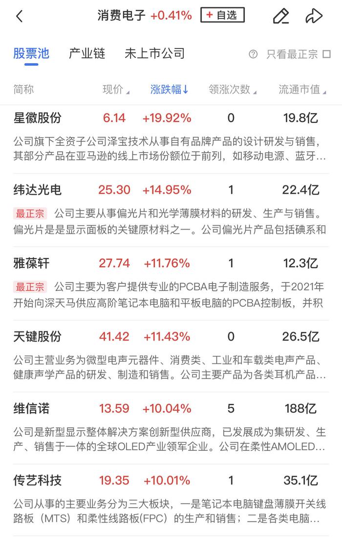 【午报】三大指数再度缩量收跌，半导体板块遭遇重挫，AI应用方向逆势走强