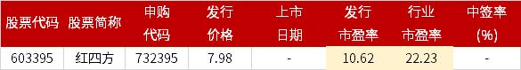 早安国新 | 美联储主席鲍威尔：不急于降息 · 20241115