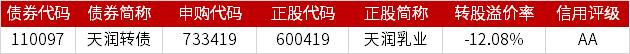 早安国新 | 美联储主席鲍威尔：不急于降息 · 20241115