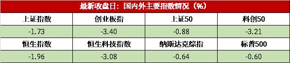 早安国新 | 美联储主席鲍威尔：不急于降息 · 20241115