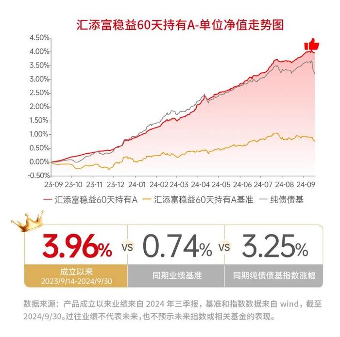 10万亿化债政策出台，债市后续怎么看？