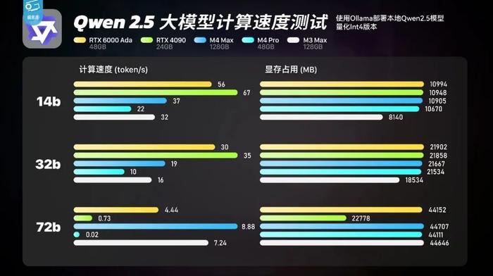 AMD新核显性能媲美4070！APU将成AI PC主流方案？