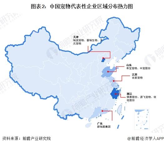 【行业深度】洞察2024：中国宠物行业竞争格局及市场份额（附市场集中度、企业竞争力等）