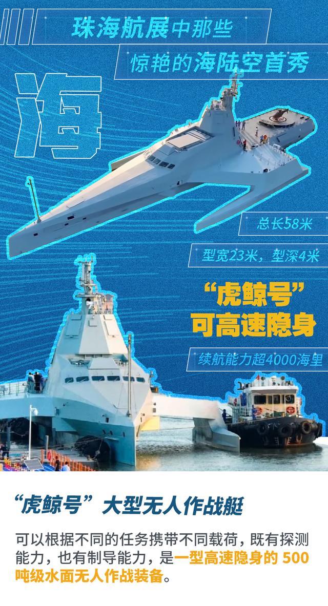 盘点珠海航展中那些惊艳的海陆空首秀