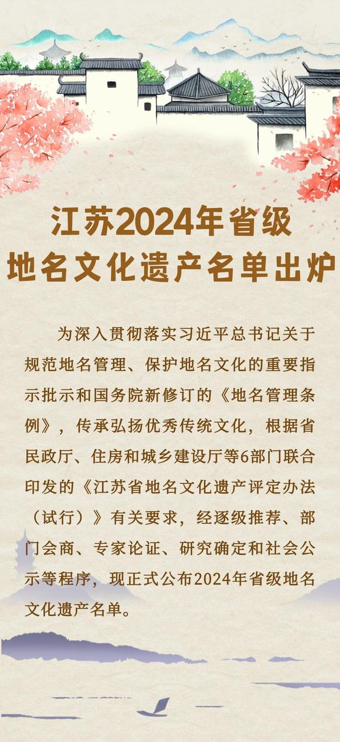 江苏2024年省级地名文化遗产名单出炉