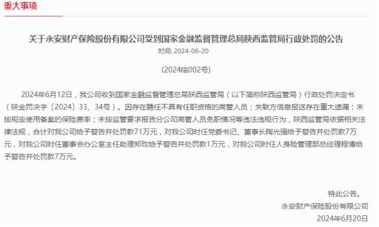 ﻿永安财险今年被罚71万  前任董事长被降级！现任董事长是常磊