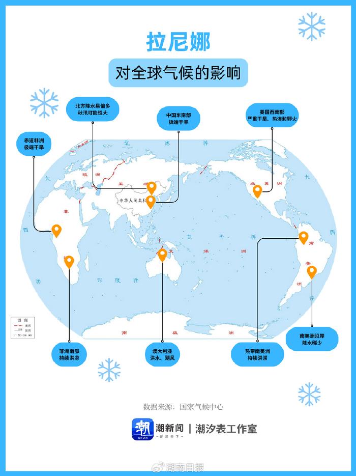 多地按下“速冻”键！拉尼娜来了，凛冬将至？