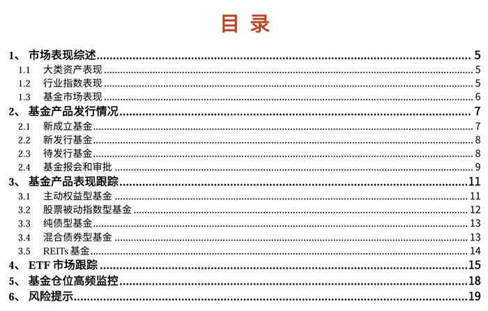 【光大金工】行业主题基金业绩回调，金融地产ETF资金流入明显——基金市场周报20241117