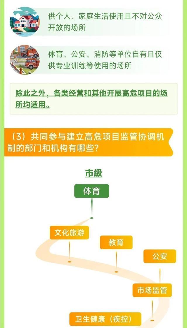 事关游泳、滑雪、潜水、攀岩等项目，我市发布管理办法规范高危险性体育项目场所管理