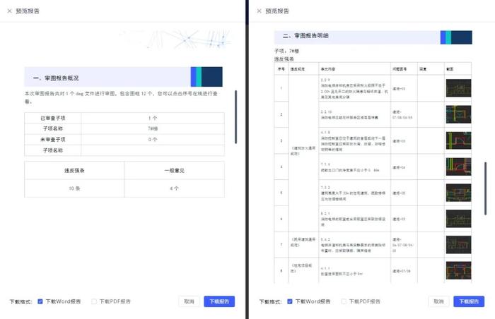 一批设计企业签约“AI”！施工图审查告别人工！