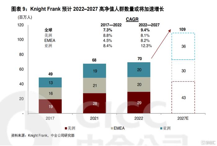 西锐(02507.HK)：顺"低空经济"之风扶摇直上，中金公司预测其业绩增长或超预期