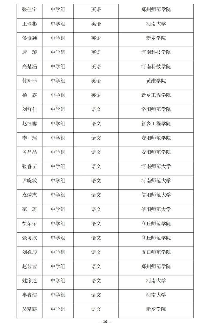 河南省教育厅公示一项比赛结果，南阳多名老师学生在列