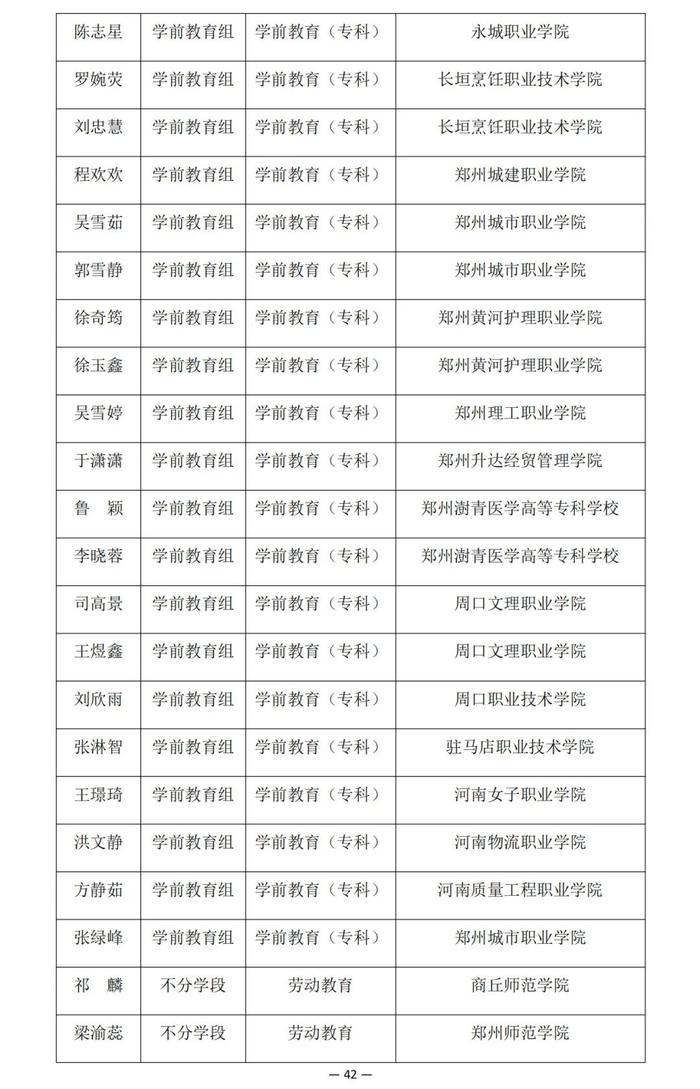 河南省教育厅公示一项比赛结果，南阳多名老师学生在列