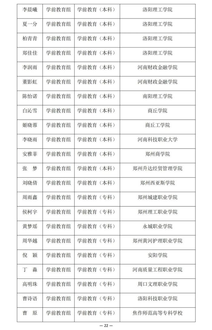 河南省教育厅公示一项比赛结果，南阳多名老师学生在列