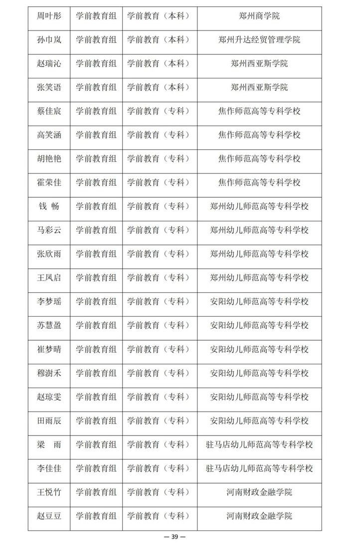 河南省教育厅公示一项比赛结果，南阳多名老师学生在列