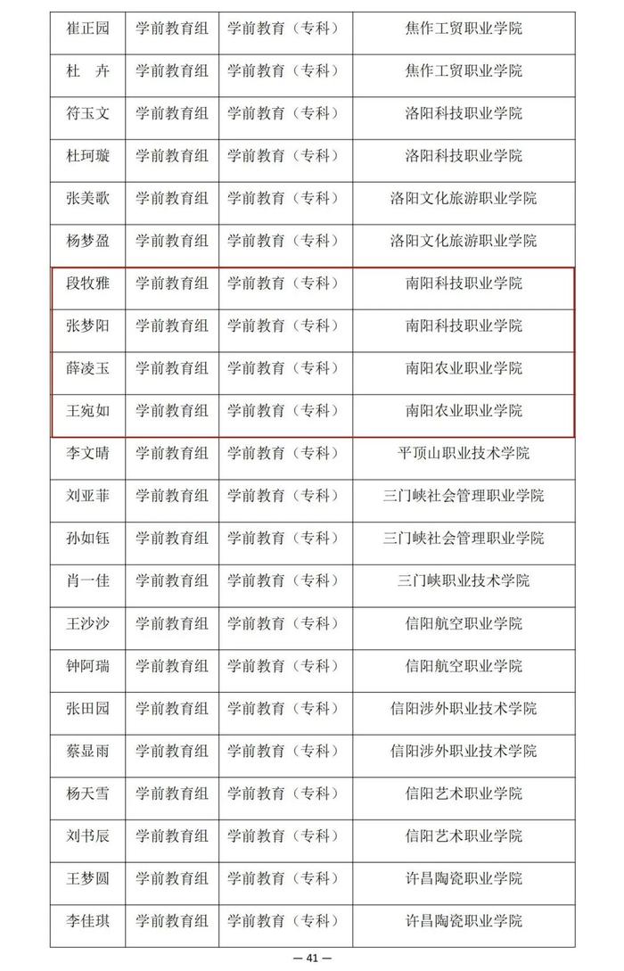 河南省教育厅公示一项比赛结果，南阳多名老师学生在列